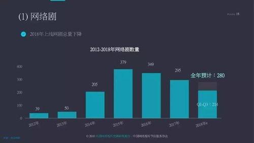 亚洲精品国产在线网站